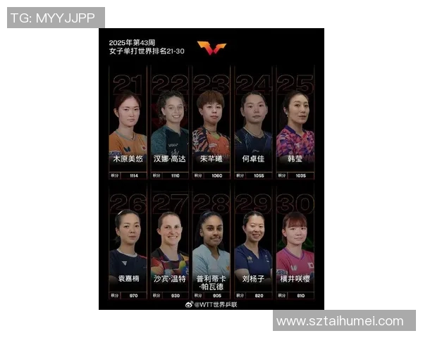 2023年全球体育明星最新排名榜单揭晓引发热议